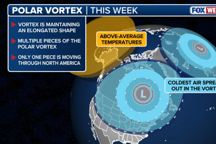 polar-vortex-to-spread-treacherous-arctic-air-across-us,-making-already-bad-winter-chill-even-worse