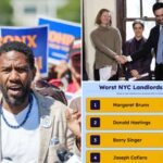 city-reveals-‘worst-landlord’-of-2025-–-who-broke-records-with-thousands-of-open-violations