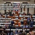 house-blocks-amendment-that-would-have-cut-off-funding-for-dei,-child-mutilation,-and-more-awful-items-in-spending-package-–-these-76-gopers-joined-the-democrats