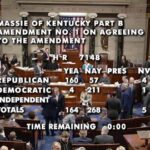 disturbing:-house-rejects-effort-to-defund-a-kill-switch-mandate-for-cars,-allowing-government-to-shut-off-your-vehicle-–-here-are-the-57-gopers-who-voted-to-keep-the-mandate