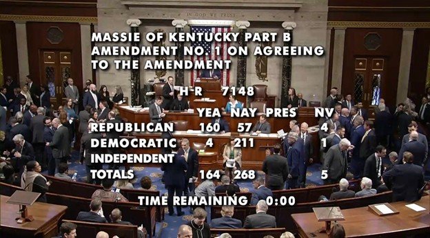 disturbing:-house-rejects-effort-to-defund-a-kill-switch-mandate-for-cars,-allowing-government-to-shut-off-your-vehicle-–-here-are-the-57-gopers-who-voted-to-keep-the-mandate