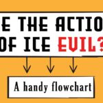 wondering-if-ice-is-doing-something-evil?-check-out-our-flowchart!