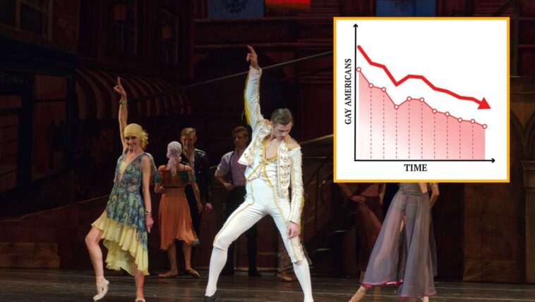 quality-of-musicals-craters-as-number-of-gay-americans-decreases