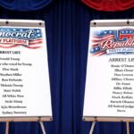republican,-democrat-party-platforms-now-just-lists-of-people-they-would-arrest