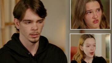 turpin-siblings-recount-years-of-abuse-by-parents-inside-‘house-of-horrors’:-‘i-would-beg-jesus-to-take-me’