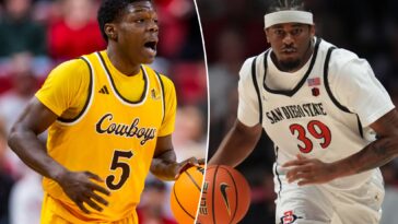 wyoming-vs.-san-diego-state-prediction:-college-basketball-picks,-odds,-best-bet-tuesday