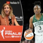 wnba-finally-sends-players-union-long-awaited-counterproposal-in-labor-negotiations
