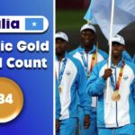 fraud-suspicions-arise-as-somali-team-wins-734th-gold-medal-at-winter-olympics