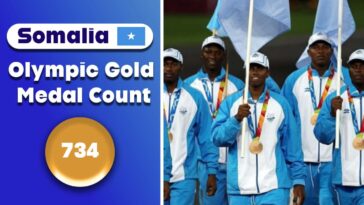 fraud-suspicions-arise-as-somali-team-wins-734th-gold-medal-at-winter-olympics