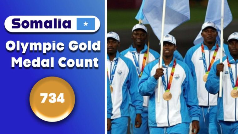 fraud-suspicions-arise-as-somali-team-wins-734th-gold-medal-at-winter-olympics