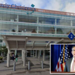 kids’-hospital-is-told-to-continue-gender-affirming-care-for-minors-after-california-ag-ruling