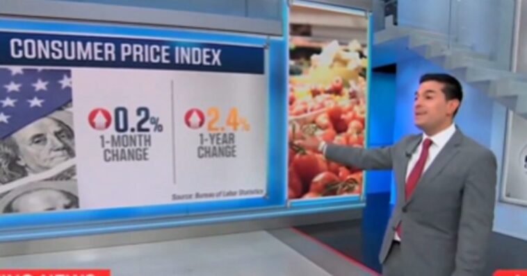 cnn-forced-to-report-that-inflation-is-way-down-under-trump:-‘lowest-annual-rate-for-core-since-2021’-(video)
