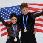 no-us.-appeal-over-dubious-ice-dance-scoring