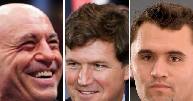 exclusive-–-poll:-tucker-carlson,-joe-rogan,-charlie-kirk-dominate-in-popularity-among-republicans