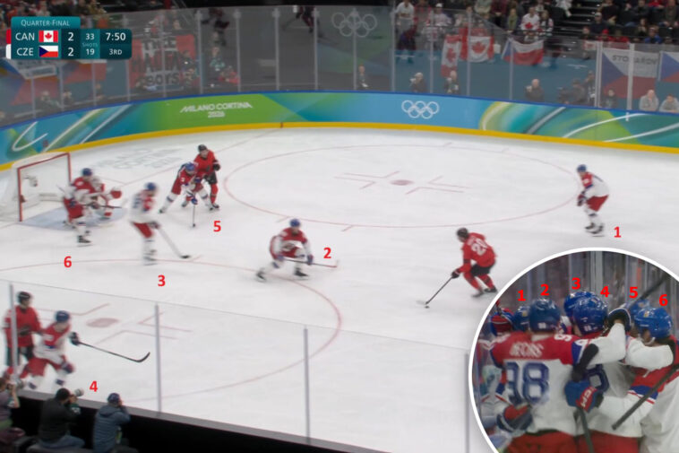 the-shocking-missed-call-that-almost-ended-canada’s-olympic-hockey-run