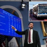 mamdani-shortchanges-mta-—-by-$621m-—-in-preliminary-budget-while-pushing-free-buses