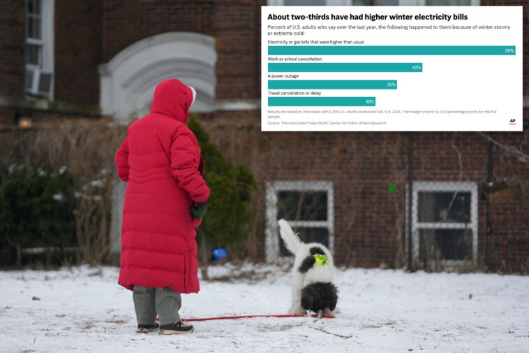 how-the-extreme-cold-is-negatively-affecting-the-live-of-more-and-more-americans,-poll-shows