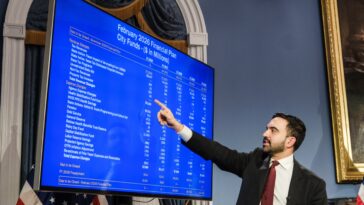 zohran-mamdani’s-property-tax-hike-could-send-nyc-energy-bills-soaring:-experts