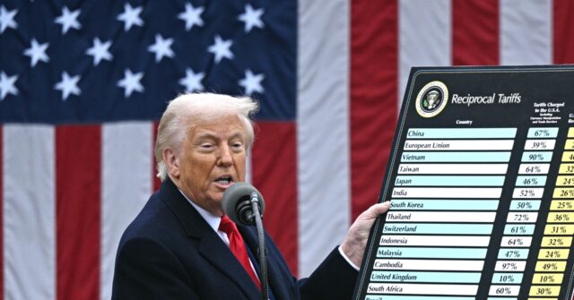 china-urges-us.-to-scrap-tariffs-after-scotus-ruling