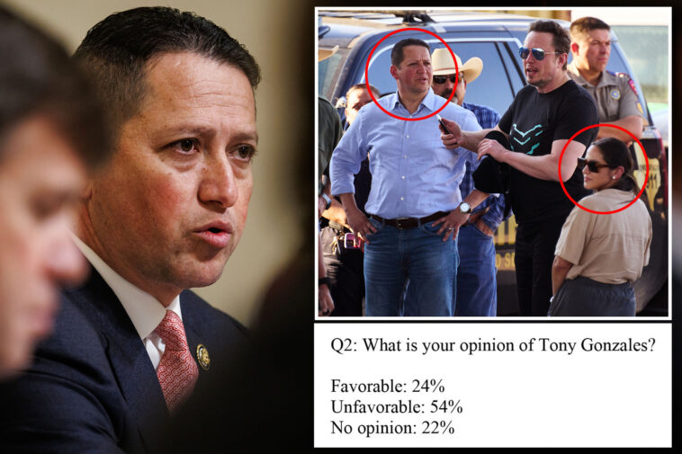 rep.-tony-gonzales-trails-gop-primary-rival-by-21-points-amid-affair-scandal:-poll
