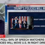 trump-actually-gained-support-during-sotu-speech-reports…-cnn-(video)