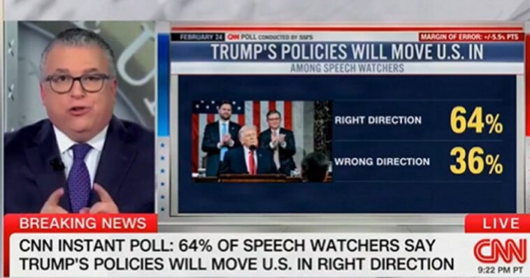 trump-actually-gained-support-during-sotu-speech-reports…-cnn-(video)