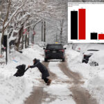 staggering-one-third-of-new-yorkers-want-to-flee-ny,-citing-cost-of-living-and-quality-of-life,-survey-shows