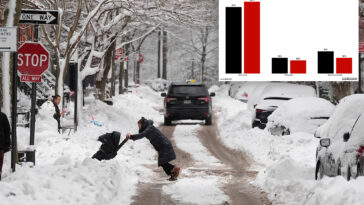 staggering-one-third-of-new-yorkers-want-to-flee-ny,-citing-cost-of-living-and-quality-of-life,-survey-shows