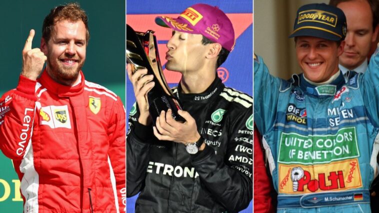 australian-grand-prix:-does-winning-first-race-of-f1’s-new-era-guarantee-title?