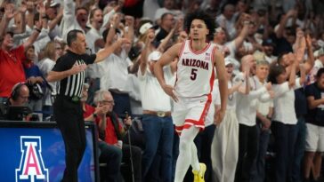 no.-2-arizona-tops-isu-for-outright-big-12-title