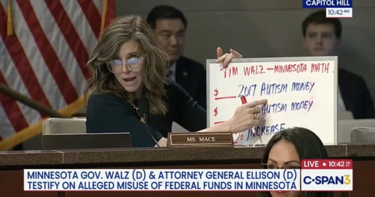 “are-you-governor-of-minnesota,-or-not?…-thank-god-you-are-not-the-vp”-—-rep.-nancy-mace-humiliates-clueless-tim-walz-with-basic-math-after-34,200%-autism-spending-scandal-under-his-watch
