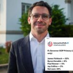 is-this-‘groyper’-a-worrying-preview-of-the-republican-party’s-future?