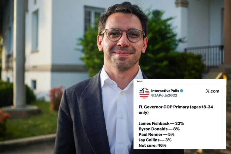 is-this-‘groyper’-a-worrying-preview-of-the-republican-party’s-future?