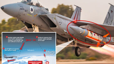 how-israel-killed-ayatollah-khamenei-with-a-missile-from-space