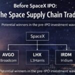 the-spacex-ipo-isn’t-the-real-opportunity