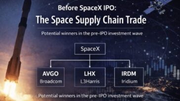 the-spacex-ipo-isn’t-the-real-opportunity