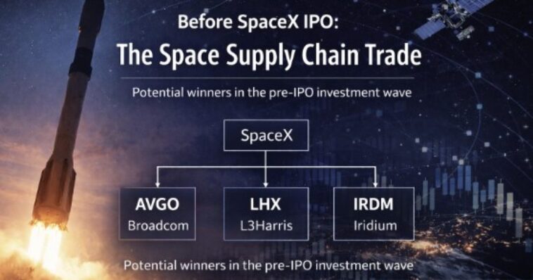 the-spacex-ipo-isn’t-the-real-opportunity