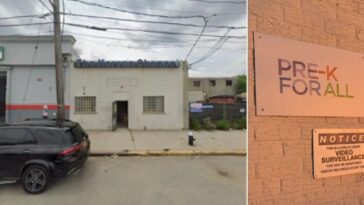 nyc-reportedly-put-aside-$400m-for-dozens-of-‘ghost’-schools-that-never-opened