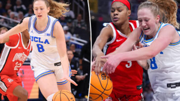 ucla-women’s-depth,-balance-make-bruins-threat-to-win-ncaa-tournament