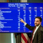 mamdani’s-fishy-budget-math-under-fire-—-as-his-fiscal-team-no-shows-nyc-council-hearings-on-$127b-spending-proposal