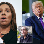 trump-demands-ny-ag-james-turn-over-all-communications-with-michael-cohen-after-the-ex-fixer-claimed-he-was-‘coerced’