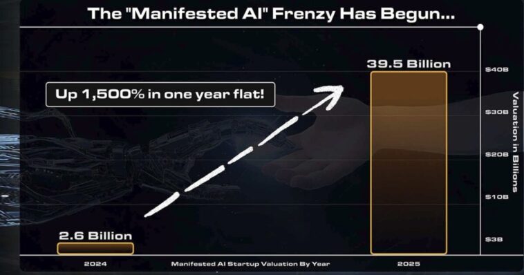 man-who-called-tesla-before-it-soared-2,150%…-now-sees-something-14x-bigger-than-chatgpt