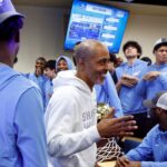 meet-liu:-roster,-player-to-watch,-key-numbers-entering-march-madness