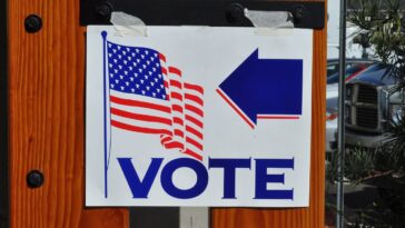 election-integrity-is-needed-more-than-ever:-why-passing-the-save-america-act-is-a-‘must!’