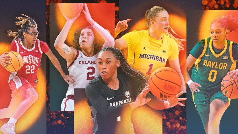 ranking-the-top-underclass-guards-in-women’s-march-madness