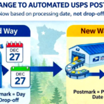usps-postmarks-now-stamped-1-2-days-after-usps-takes-possession.-47%-of-population-affected,-mostly-republican-areas-(ballots,-taxes,-legal-docs)