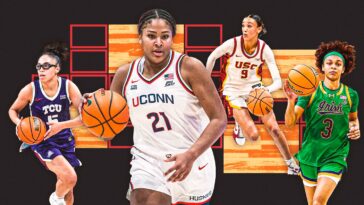 ranking-the-25-best-players-in-women’s-march-madness
