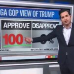 despite-detractors,-maga-remains-intact!-100%-of-maga-supports-trump-–-90%-of-maga-voters-approve-of-trump’s-us-military-action-in-iran-(video)
