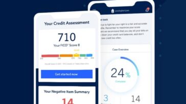 are-the-lies-in-your-credit-report-holding-you-back? fight-bad-credit-with-experienced-attorneys