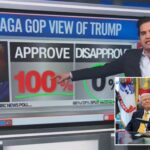 cnn-data-guru-reveals-trump’s-base-is-expanding-with-100%-approval-from-maga-republicans